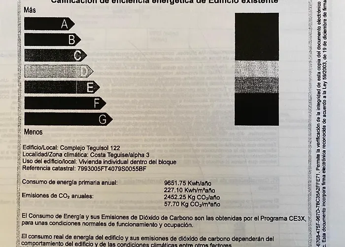 Lejlighed Estrella Del Mar *